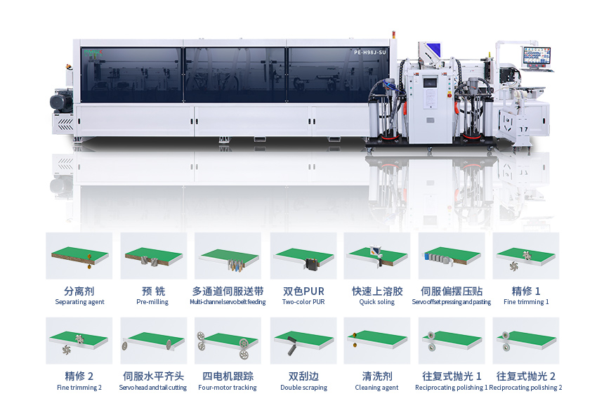 H98J高速伺服封邊機(jī)